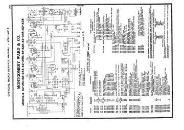 Montgomery Ward_Airline-62 251_62 253_62 255_62 328_62 338_62 428-1936.Gernsback.Radio preview